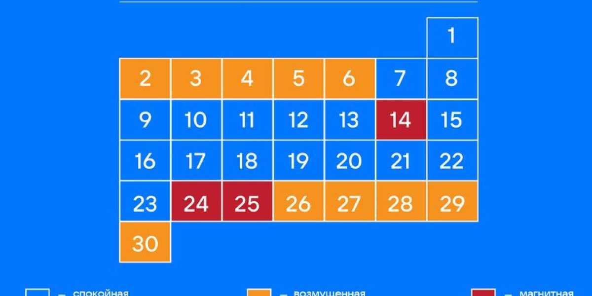 Календарь магнитных бурь на июнь 2025: Критические дни для метеочувствительных