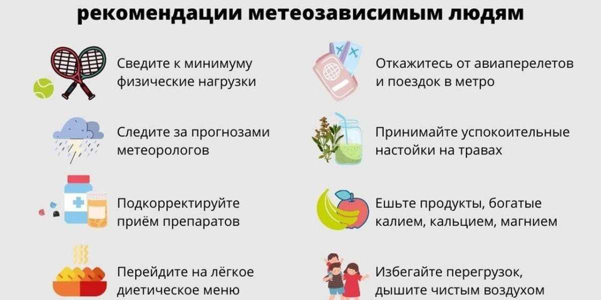 Магнитная буря 5 июля 2025: пик геоударов ожидается днем и вечером