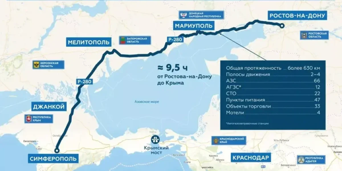 Крымская развилка: мост или трасса «Новороссия» — как избежать пробок в сезон