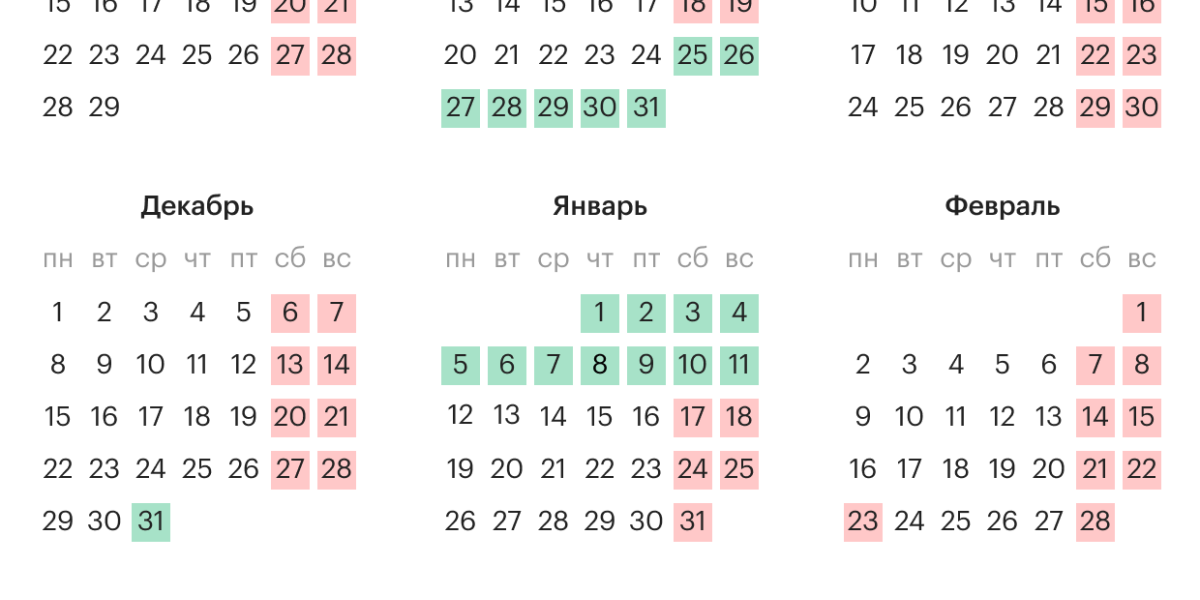 Школьные каникулы 2025–2026: Когда детям отдыхать? Официальный календарь Минпросвещения