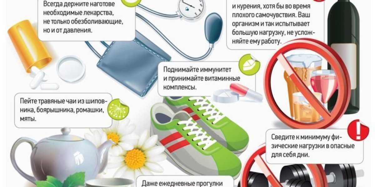 Магнитная буря 15 августа: пики активности и рекомендации метеопатам