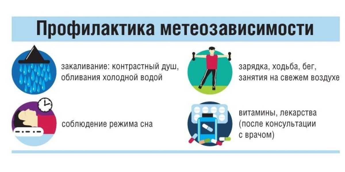 Магнитная буря 14 сентября 2025: подробный прогноз и рекомендации для метеозависимых