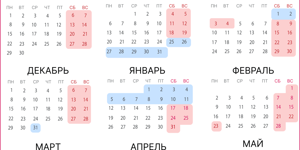 Пятидневка и поздний старт: Как изменится жизнь российских школьников с новым режимом обучения