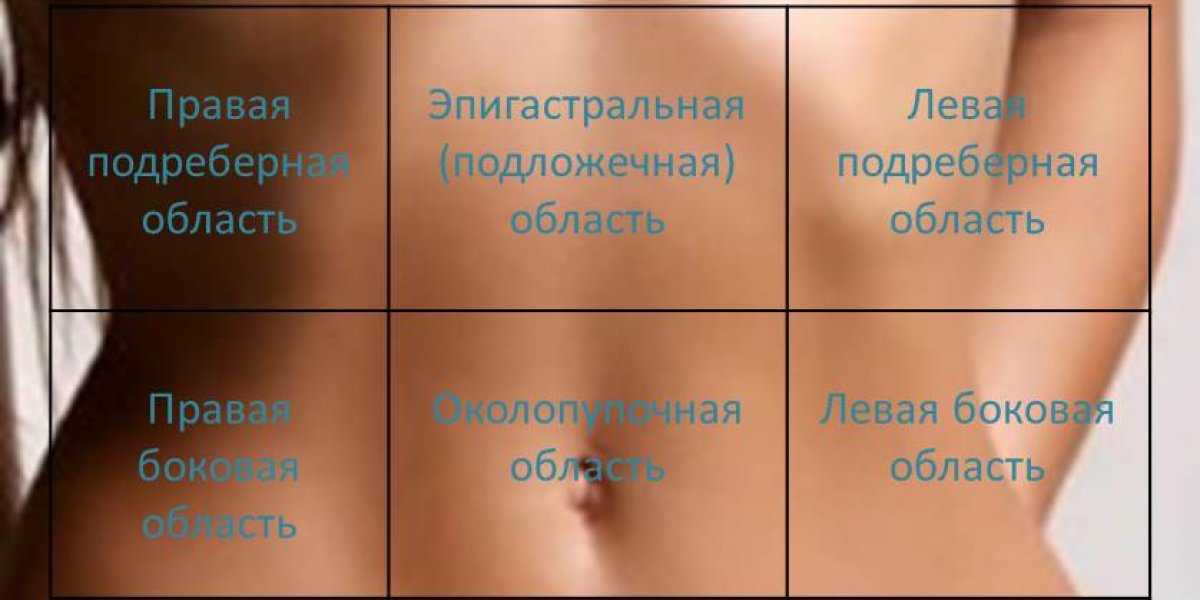 Ночные боли в животе: как распознать проблемы с поджелудочной железой Ночные боли в животе: как распознать проблемы с поджелудочной железой
